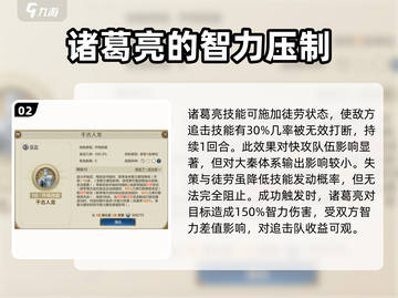 世界启元🔥诸葛亮武将效果全揭秘！✨截图3