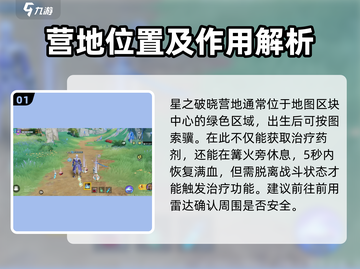 星之破晓🔥营地全解析，必看攻略⚡截图2