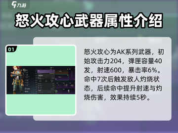 七日世界🔥怒火攻心最强配装攻略来啦！截图2