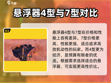 创世战车悬浮器4型7型大起底💥游戏党必看！截图4