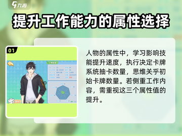 职场浮生记属性选择大揭秘！👉玩游戏名截图2