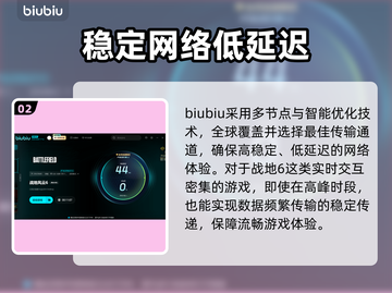 战地6掉线？这一招搞定！💥游戏流畅必备🔥截图3