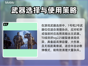 地狱潜者2🔥萌新必看！快速上手指南🎉截图2