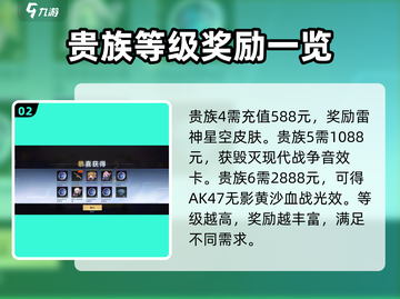 CF手游🔥贵族1-9价格大揭秘💥贵族特权全解析🎉截图3