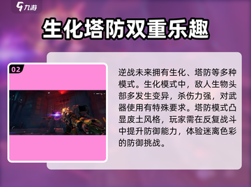 逆战未来模式大起底💥游戏党必看！🎮截图3
