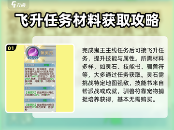 诛仙2手游🔥飞升鬼王秘境在哪？装备材料全攻略！截图2