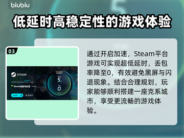 克苏鲁崇拜者黑屏闪退？⚡解决办法来了！截图4