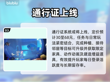 【星布谷地】新内容炸裂曝光！💥截图4