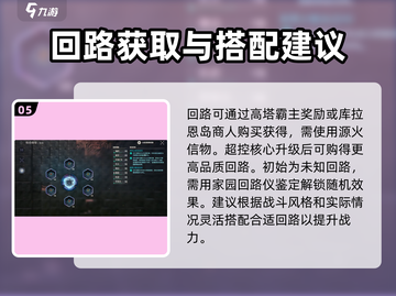 荒野起源🔥角色养成秘籍，快速变强攻略！截图6