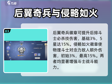 圣斗士星矢重生2🔥徽章解锁全攻略来了！截图4