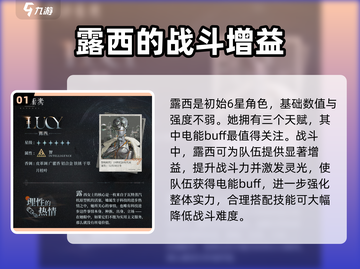 重返未来1999：露西强度爆表，轻松碾压Boss！🔥截图2