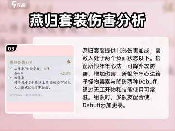 燕云十六声装备配置🔥新手必看！截图4