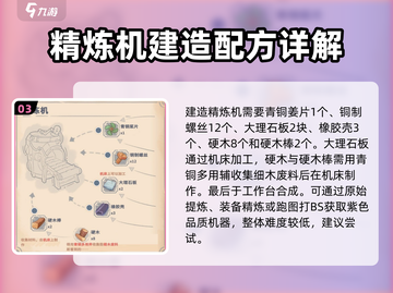 沙石镇时光🔥紫色精炼机获取攻略来啦！截图4