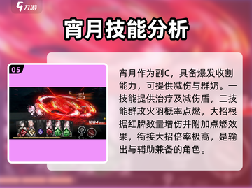 原神🔥雷索纳斯火队玩法推荐⚡配队轻松打Boss截图6