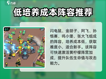 流浪超市🔥新手必看！最强阵容搭配排行榜🎉截图2