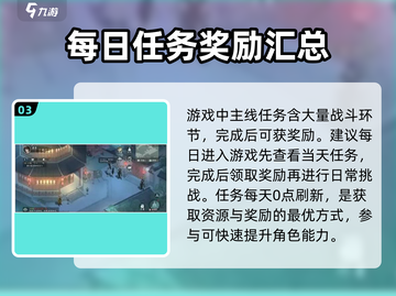 墨剑江湖🔥宛州城李大白任务超全攻略来啦！🎉截图4