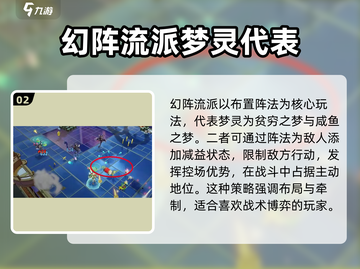 无尽梦回🔥幻阵流派玩法超详细解析！💡截图3
