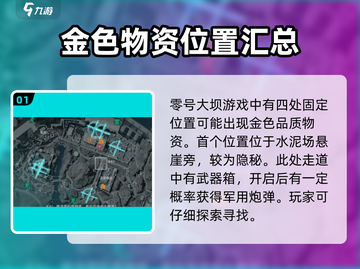 三角洲行动🔥零号大坝出金点全攻略！💎截图2