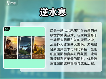 🔥2025必玩！超人气破次元壁手游排行✨截图5