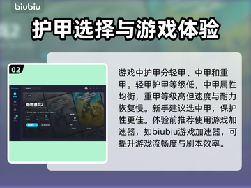 地狱潜者2🔥萌新必看！快速上手指南🎉截图3