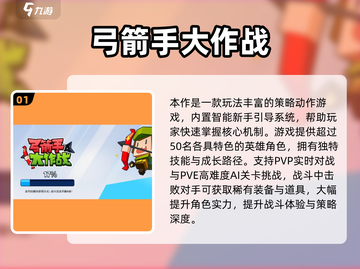 🔥2025大型单机联机游戏TOP榜🎮必玩神作推荐！截图2
