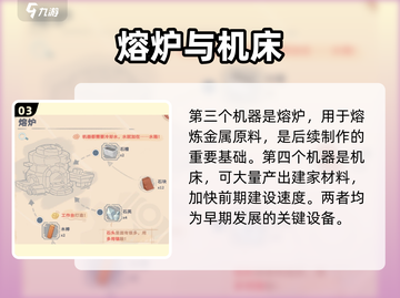 《沙石镇时光》前期必备机器大揭秘！🎮💥截图4