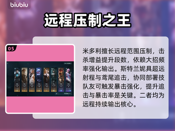 镭明闪击🔥必养神将TOP5💥截图6