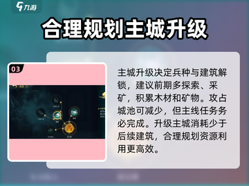 指环王纷争🔥新手必看！快速上手秘籍💎截图4