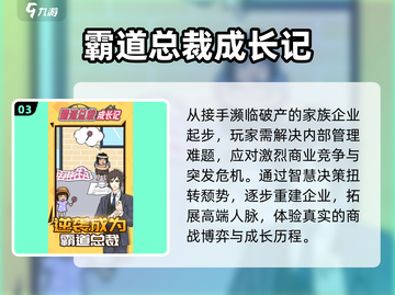 🔥2025最火总裁游戏TOP榜💥截图4