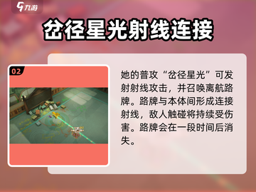 无尽梦回🔥迷路之梦：超真实梦境模拟🎉截图3