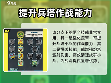 王国保卫战5科技树🔥这样加点让你战无不胜！截图3