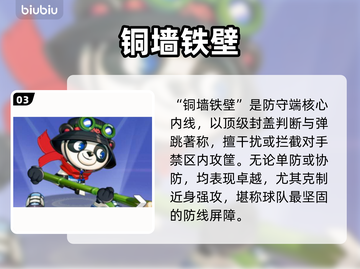 🔥《灌篮军团》SSR天王全解析💥截图4