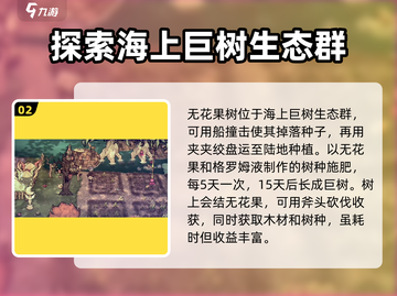 饥荒新家园🔥无花果获取方式大揭秘！ruit截图3