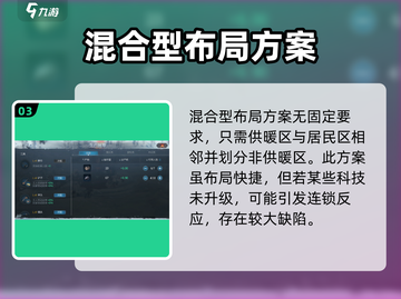 冰汽时代⚡最终家园布局曝光，效率拉满🔥截图4