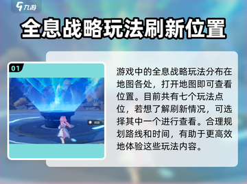 鸣潮🔥全息战略会刷新？位置曝光！截图2