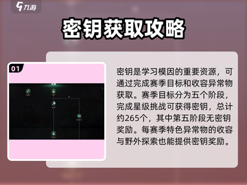 《七日世界》货币获取大揭秘🔥快速致富方法来了！截图2