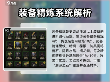 《地下城堡4》装备精炼太香了💥战力飙升秘籍🔥截图3