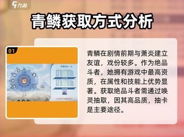 斗破苍穹巅峰对决：青鳞角色强度爆表🔥不容错过！截图2