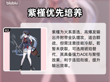 【星塔旅人】新手必看！新人玩家选角神级攻略🔥截图3