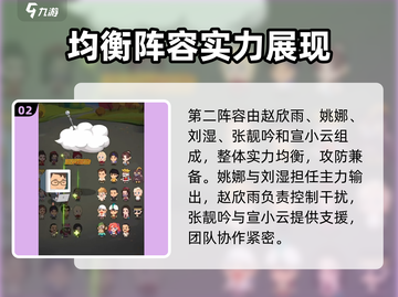 🎮商业都市阵容推荐！稳赚不赔的搭配截图3