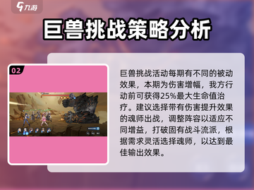 斗罗大陆：逆转时空巨兽挑战，必胜攻略🔥截图3