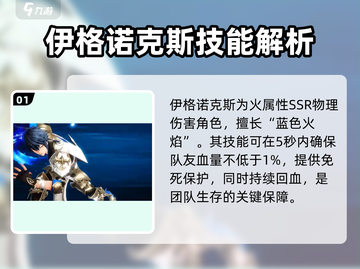 剑与骑士团🔥伊格诺克斯超强解析来啦！截图2