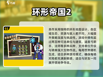 🔥2025帝国塔防手游TOP榜！🎮经典塔防大作推荐截图3