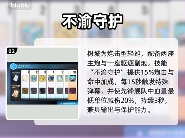 碧蓝航线：树城VS博伊西⚡谁才是版本之神？截图3
