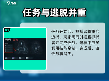 零号任务🔥调查计划完成攻略💎截图4