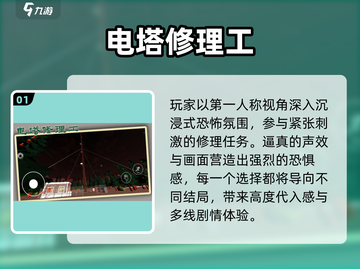 🔥2025必玩模拟神作推荐🎮截图2