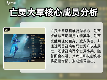 龙息神寂：亡灵大军阵容🔥超强配置推荐！截图2