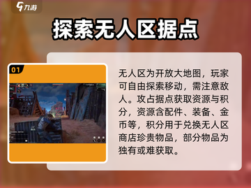 代号56无人区🔥：超刺激玩法全揭秘！截图2