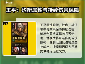 三国志战棋版🔥远程打击阵容推荐🎉截图5