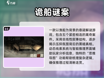 🔥2025爆款推理游戏推荐！玩不腻的烧脑神作💥截图4
